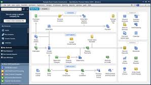 Screen shot of QuickBooks